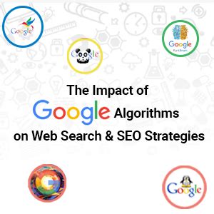 Unraveling The Web Google Scholars Hidden Algorithms And Their Academic Impact