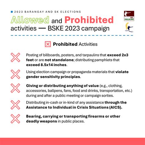 Allowed and Prohibited Activities – BSKE 2023 Campaign – UP sa Halalan