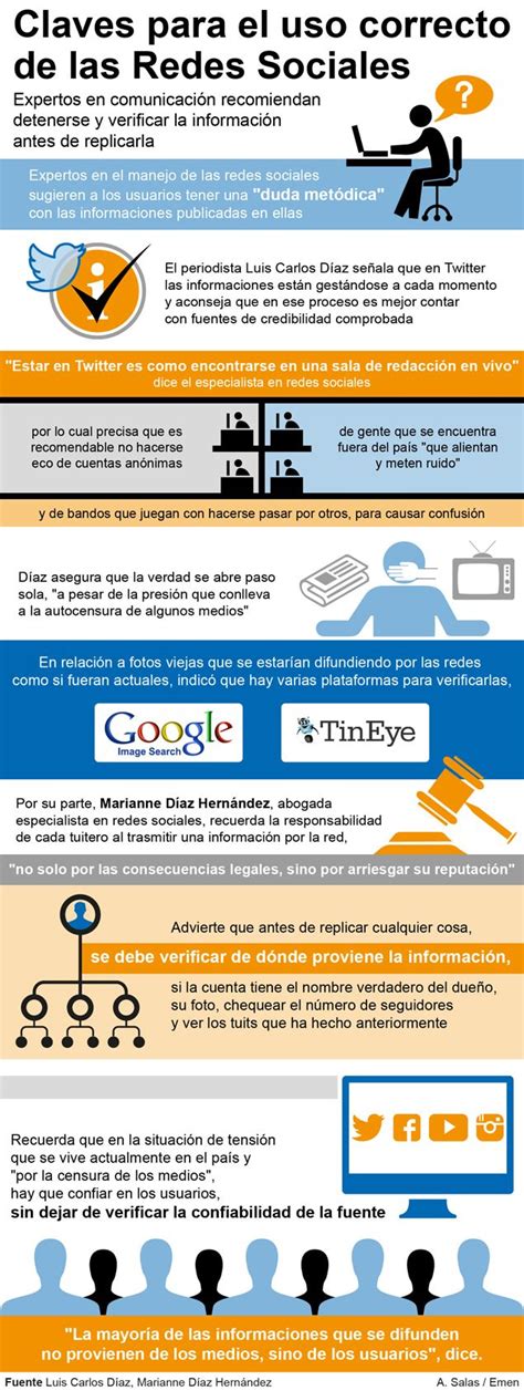 Claves Para El Uso Correcto De Redes Sociales Infografia Infographic