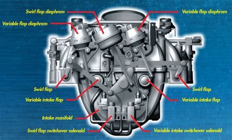 Mercedes Benz Intake Manifold Problem Explained And How To Correct It