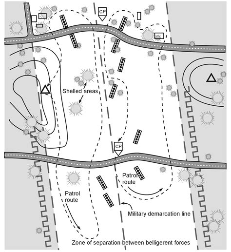 Fm3 2111 Chapter 8