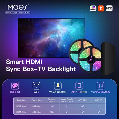 MOES Wifi Ak Ll Ortam Ayd Nlatma TV Arka HDMI 2 0 Cihaz Sync Kutusu Led