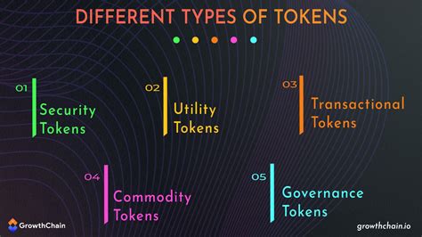 Tokenomics Design How To Design A Perfect Tokenomics Model