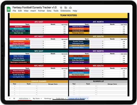 Fantasy Football Dynasty Tracker V