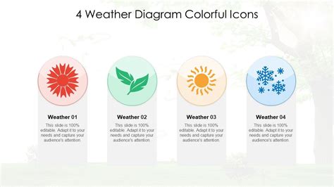 4 Weather Diagram Colorful Icons Ppt PowerPoint Presentation File ...