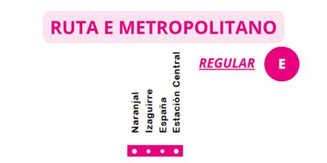 Ruta E Metropolitano Estaciones Y Horario