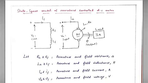 Block Diagram Of Armature Controlled Dc Motor Solved 1