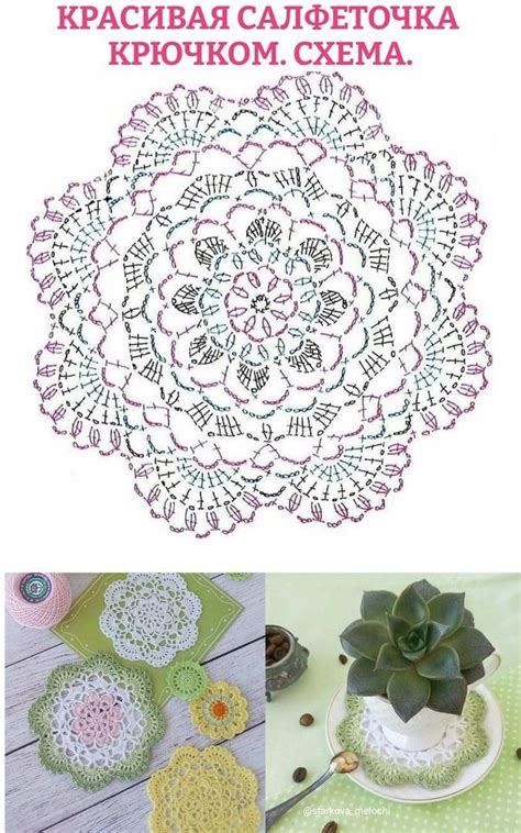 Pin Di Tammytambra Burt Su Crochet Nel Schema Uncinetto Modelli