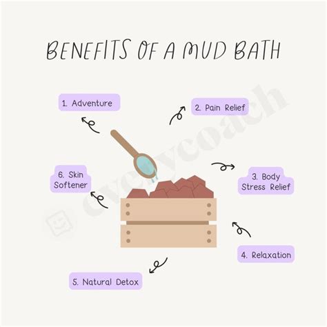 Benefits Of A Mud Bath Instagram Post Canva Template – everycoach