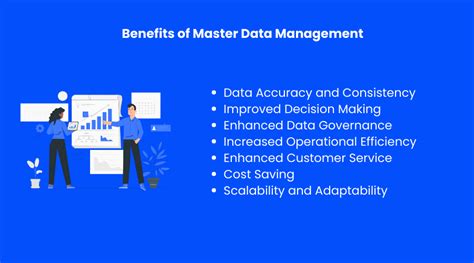 Master Data Management Key To Effective Data Governance