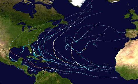 2030 Atlantic Hurricane Season Hurricade Hypothetical Hurricanes