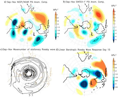 September November Composite Of 200 Hpa Eddy Streamfunction Anomalies