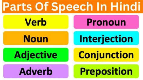 Parts Of Speech In Hindi Parts Of Speech Cookape