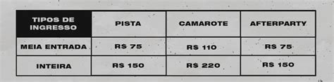 José Norberto Flesch on Twitter Valores dos ingressos para o show