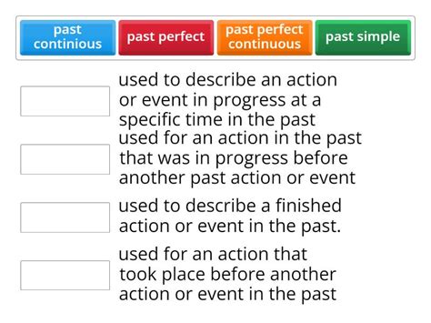 Narrative Tenses Theory Une Las Parejas