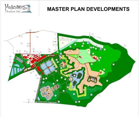 Brechin Castle Master Plan – Muiznieks Architects