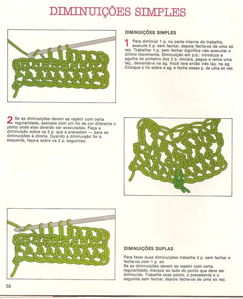 Só Pontos Em Crochê Aprendendo Crochê Passo A Passo