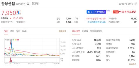 한창산업 주가 전망 목표주가 효율적인 투자를 위한 2024년 예상주가