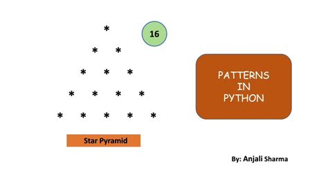 Star Pyramid Pattern Patterns In Python Python Lectures Youtube