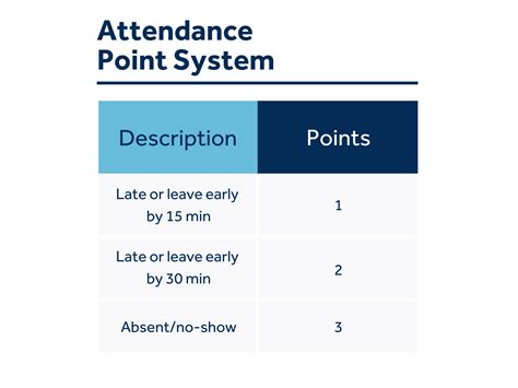 Attendance Excel Template - prntbl.concejomunicipaldechinu.gov.co