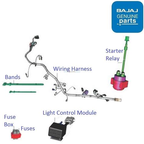 Bajaj Pulsar 220 Wiring Diagram - Wiring Diagram