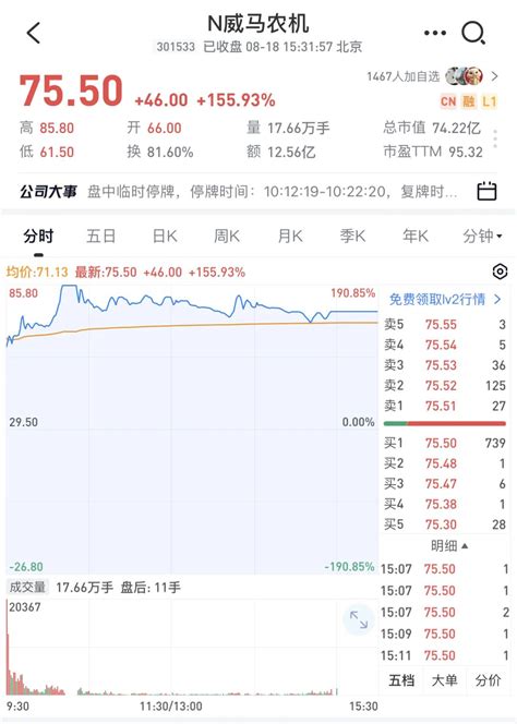 傻眼了！北向狂抛，证券大跳水，情况不妙，7连板牛股准“天地板”，集体闪崩杀跌！a股情绪来到低点！财富号东方财富网