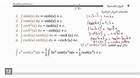حساب التفاضل و التكامل 2 الوحدة 3 تكاملات الدوال الزائدية Youtube