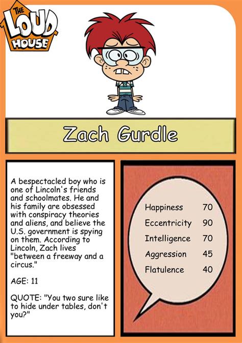 Loud House Top Trumps - Zach Gurdle by CartoonFan2018 on DeviantArt