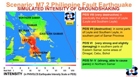 Phivolcs Earthquake Intensity Scale : PHIVOLCS: Lanao quake hit ...