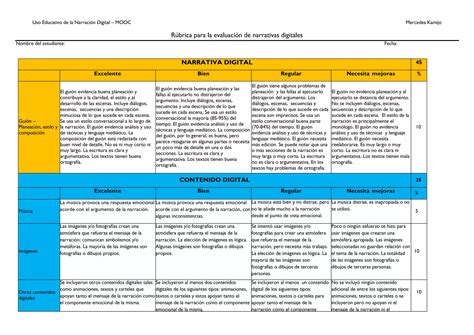 R Brica Para Evaluar Narrativas Digitales Ppt