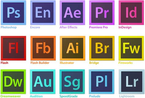 16 Photoshop Cc Icon Images Adobe Photoshop Cs6 Icon Adobe Photoshop