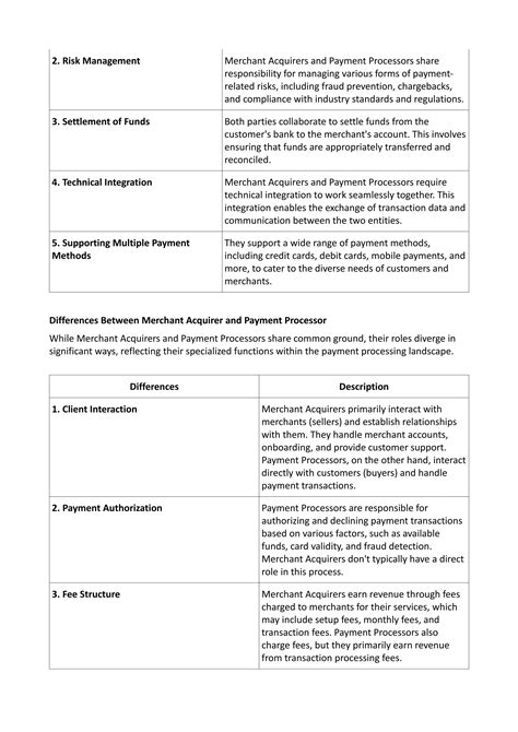 Merchant Acquirer Vs Payment Processor The Similarities And The