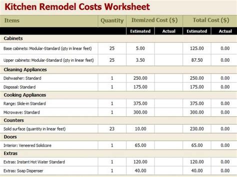 Renovation Spreadsheet Template Spreadsheet Templates For Business