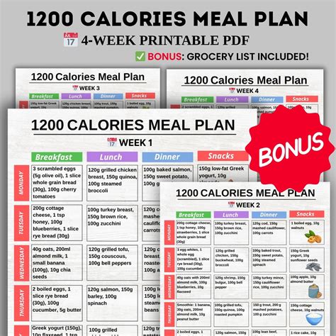 1200 Calorie Meal Plan 4-week PDF, 1200 Calories Diet Food List, 1200