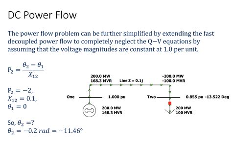 Solved DC Power FlowThe power flow problem can be further | Chegg.com