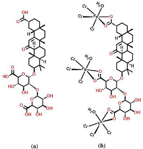 Molecular Structure Of The Glycyrrhizic Acid A Non Magnetic Natural