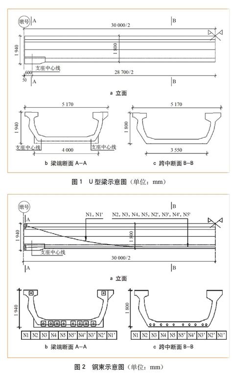 郑州市轨道交通预制u型梁计算分析研究参考网