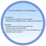 Les Centrales Thermiques Avantages Et Inconv Nients Acapros Fr