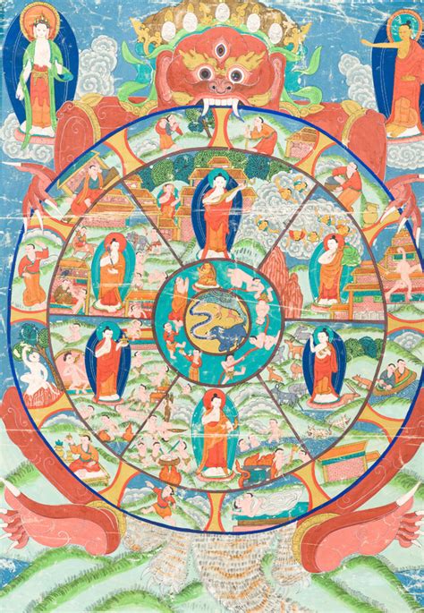 A Bhavacakra Or Wheel Of Life Thangka Tibet Or Nepal 20th C