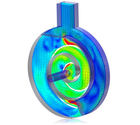 Twinmesh Reliable Cfd Analysis Of Scroll Compressors