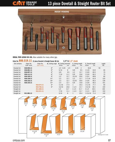 Cmt Pc Dovetail Straight Router Bit Set For Leigh D Jig