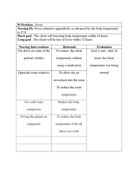 Solution Nursing Care Plan Of Appendicitis Studypool