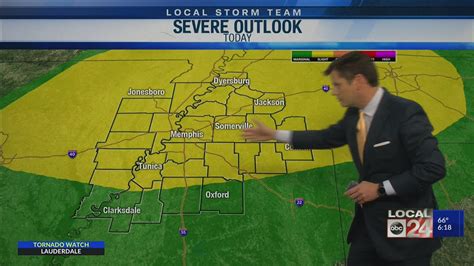 Memphis area under threat of severe weather March 2nd | localmemphis.com