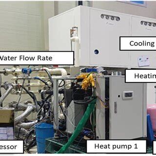 Photovoltaicthermal Pvt And Ground Heat Exchanger Ghx Installation