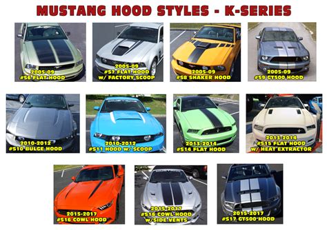 2015-17 Mustang - Sculptured Style Hood Vent Accent Decals | Graphic ...