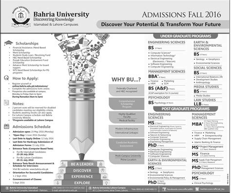 Bahria University Islamabad Lahore Campus Admissions 2016 – Free Online ...