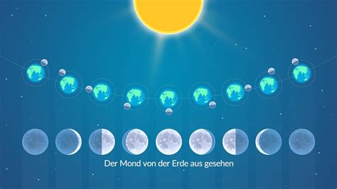 Mondkalender Mond Heute Nacht Live Aktuelle Mondphase Heute