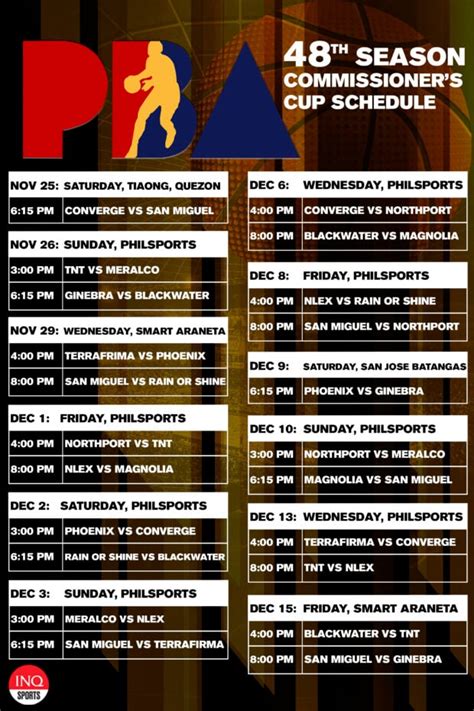 Pba Commissioner S Cup Schedule Where To Watch Asiaeurope Sports