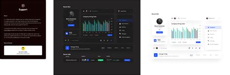 Dashboard Ui kit | Figma