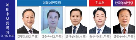 영암·무안·신안 선거구 획정 여전히 오리무중깜깜이 선거 총선 열기 ‘시들